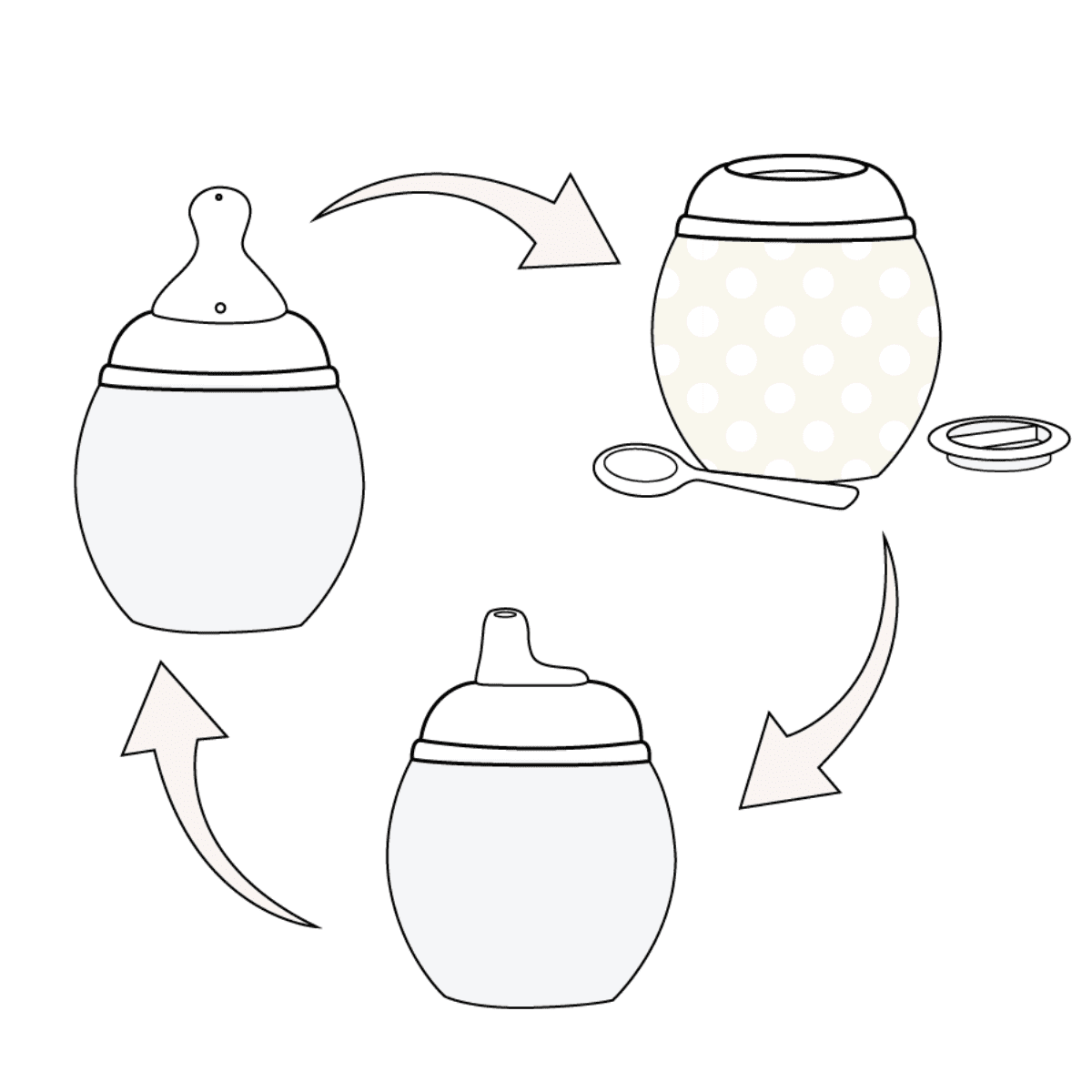 Coffret évolutif "comme les grands" - Coloris au choix - Élhée