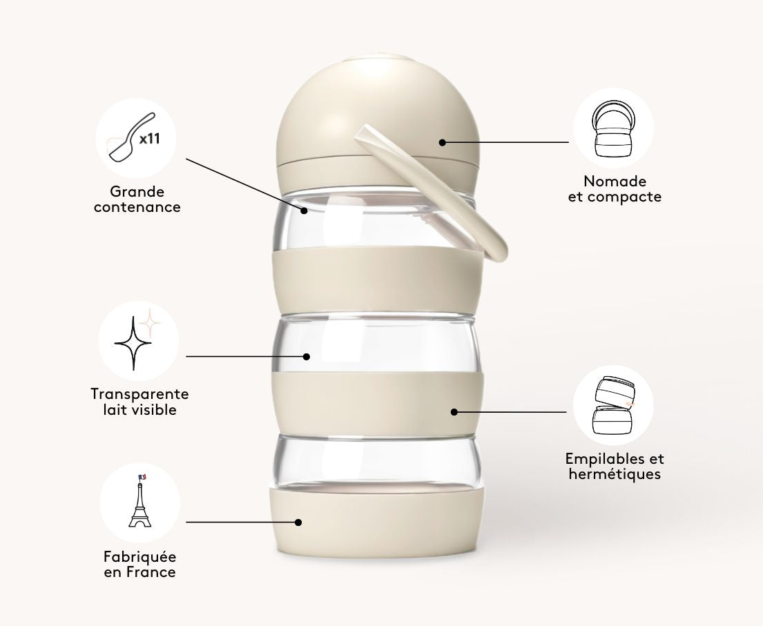 Doseur De Lait En Poudre Empilable 3 Compartiments - Récipient De Voyage Pour Biberon, Capacité 80g Par étage, Design Cartoon - 5