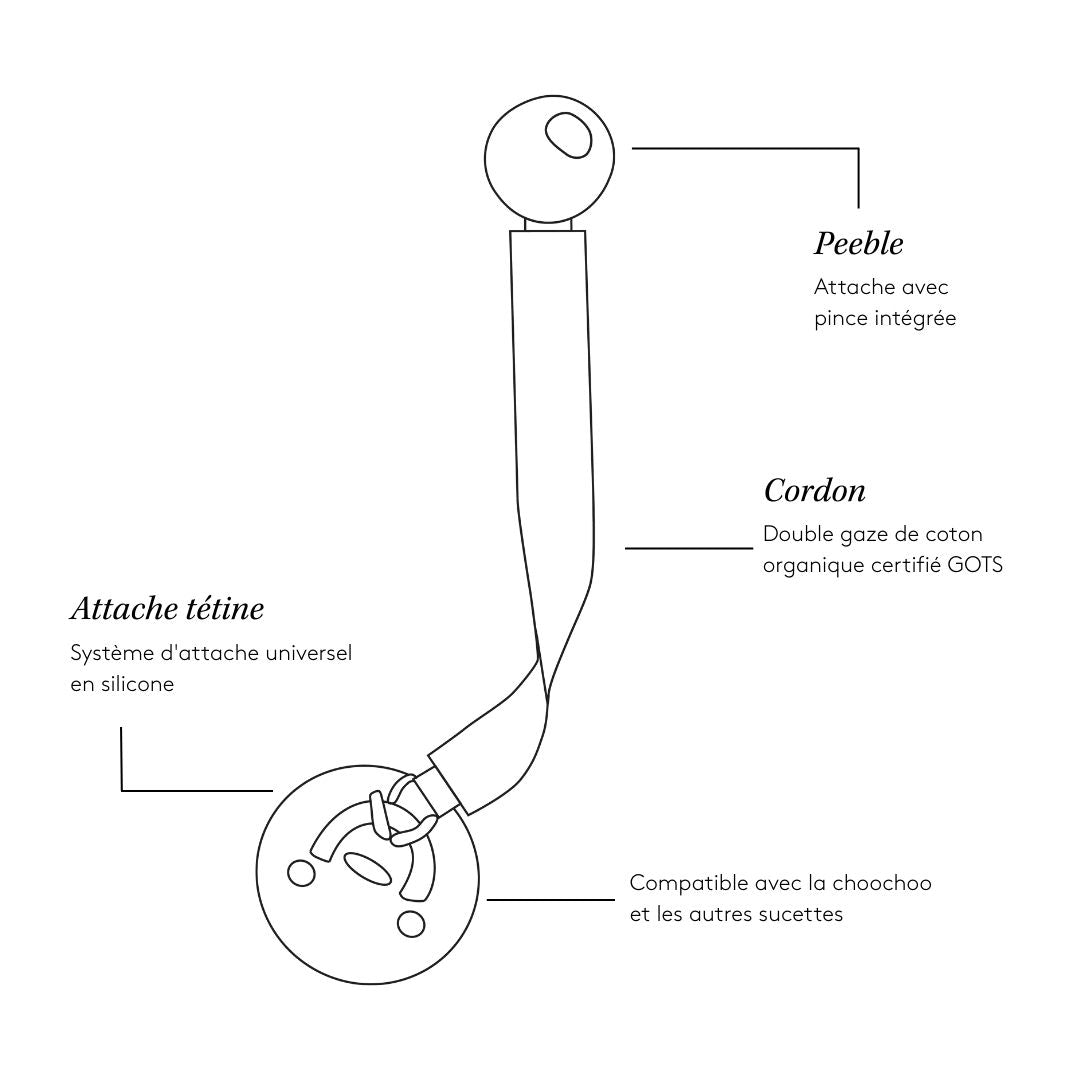 Attache - tétine "Pebble" | Graouu Pink - Élhée