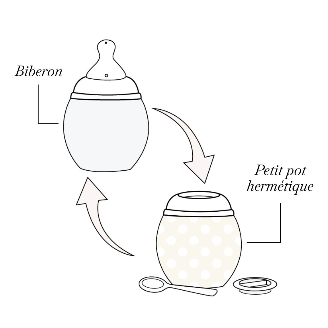 Biberon 150 ml | Tartine et Chocolat "Toile de Jouy" Gris 0m+ - Élhée