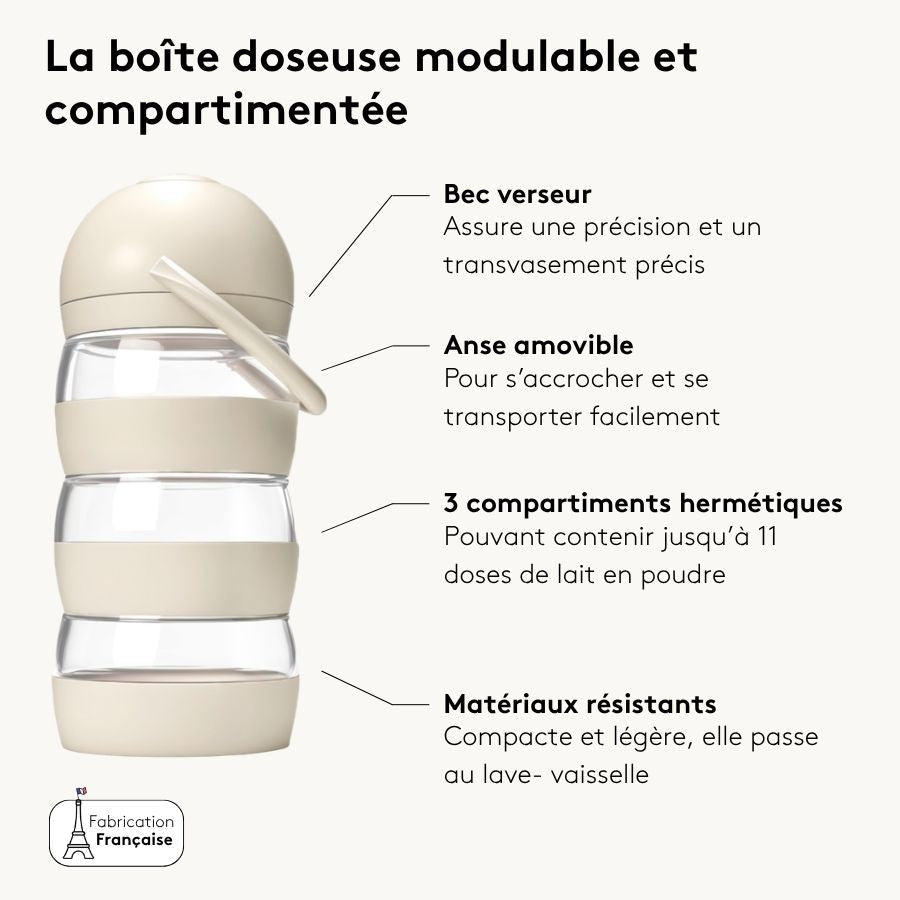 Coffret Premiers Essentiels - Élhée